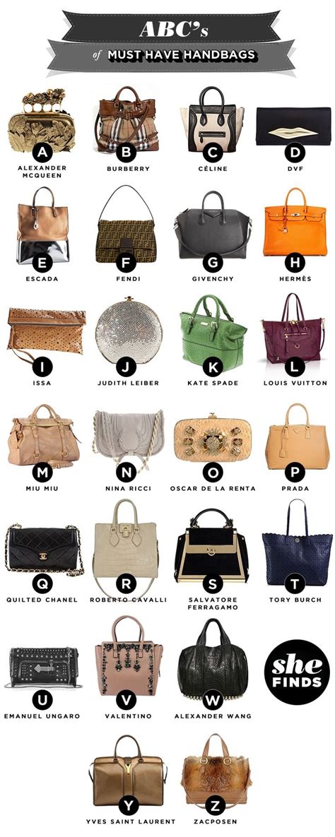 women's handbag designers list